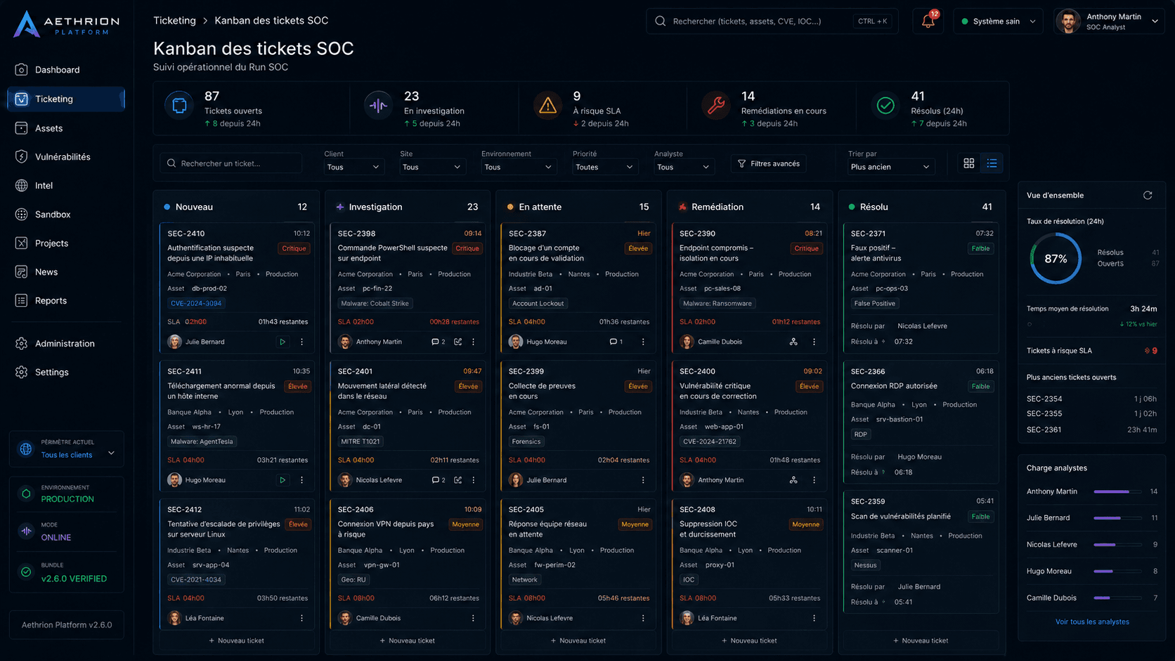 Gestion alertes & tickets dans Aethrion CyberGrid