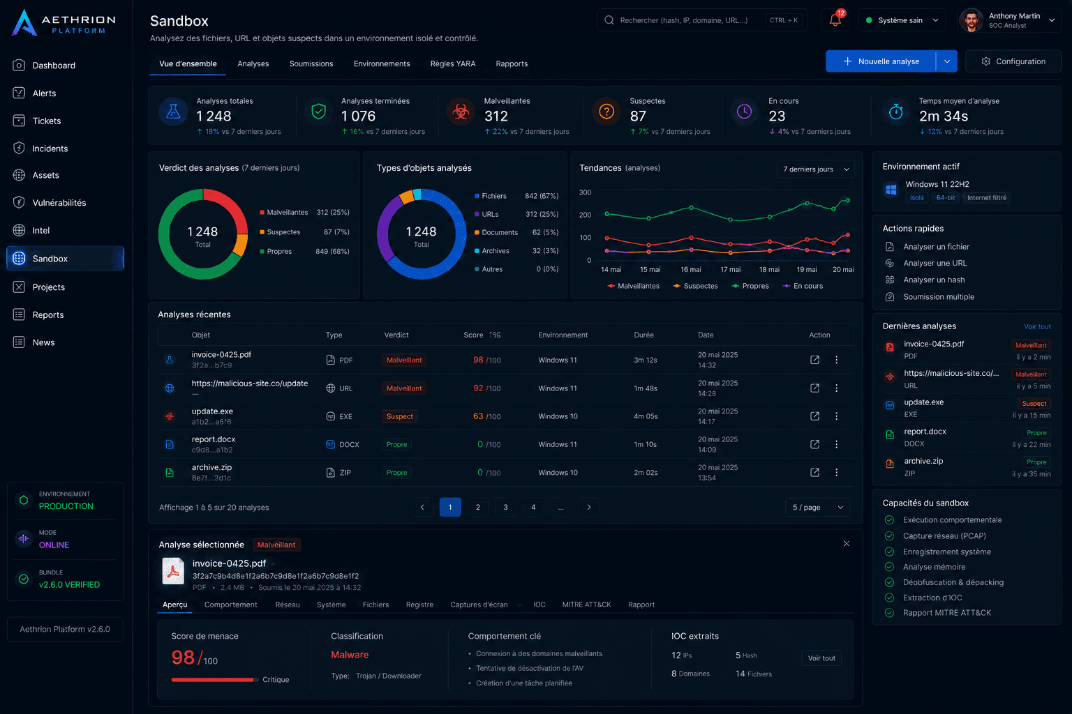 Sandbox dans Aethrion CyberGrid
